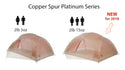 Copper Spur Platinum Video